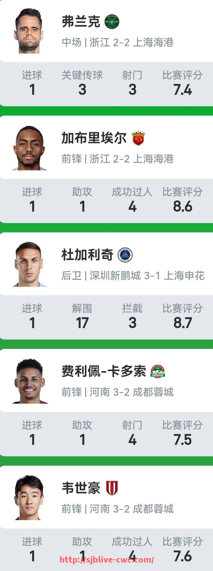 世俱杯直播-2024年NBA联盟官方对恶意犯规判罚标准作出哪些调整